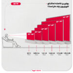 تلویزیون 50 اینچ ال ای دی هوشمند جی پلاس مدل GTV-50SQ788NP