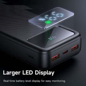 پاوربانک مک دودو مدل MC-4230 LED ظرفیت 20000 میلی آمپر ساعت