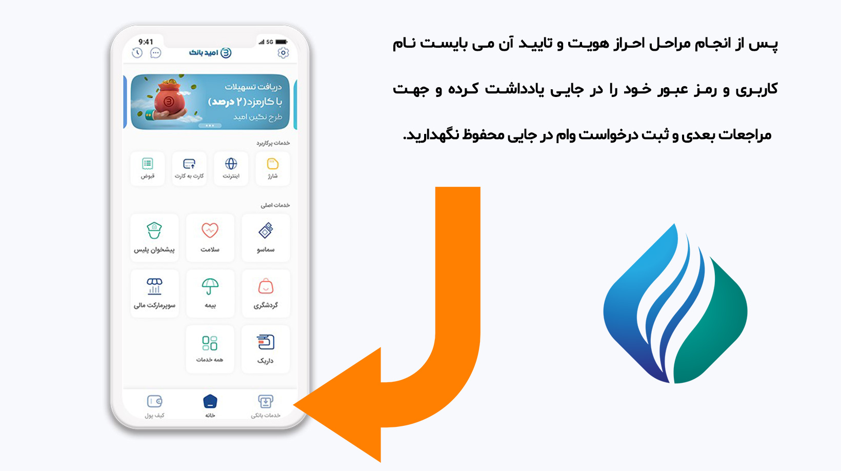 نر امید بانک یک